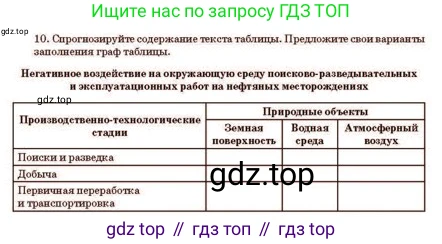 Русский язык, 11 класс Учебник, авторы: Султанова Айман Беккужевна, Бондаренко Марина Ивановна, Михайленко Владимир Георгиевич, издательство Алматыкітап баспасы, Алматы, 2023, страница 19, номер 10, Условие
