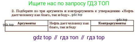 Русский язык, 11 класс Учебник, авторы: Султанова Айман Беккужевна, Бондаренко Марина Ивановна, Михайленко Владимир Георгиевич, издательство Алматыкітап баспасы, Алматы, 2023, страница 16, номер 2, Условие