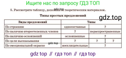Русский язык, 11 класс Учебник, авторы: Султанова Айман Беккужевна, Бондаренко Марина Ивановна, Михайленко Владимир Георгиевич, издательство Алматыкітап баспасы, Алматы, 2023, страница 17, номер 5, Условие