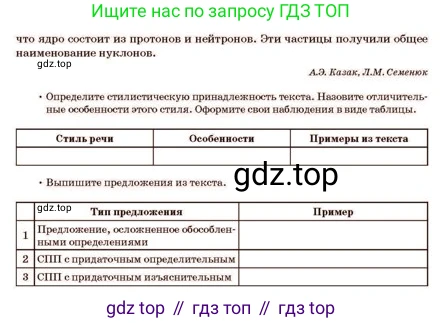 Русский язык, 11 класс Учебник, авторы: Султанова Айман Беккужевна, Бондаренко Марина Ивановна, Михайленко Владимир Георгиевич, издательство Алматыкітап баспасы, Алматы, 2023, страница 22, номер 3, Условие (продолжение 2)
