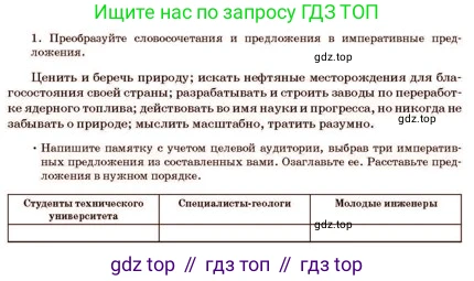 Русский язык, 11 класс Учебник, авторы: Султанова Айман Беккужевна, Бондаренко Марина Ивановна, Михайленко Владимир Георгиевич, издательство Алматыкітап баспасы, Алматы, 2023, страница 25, номер 1, Условие