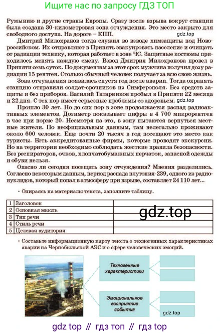 Русский язык, 11 класс Учебник, авторы: Султанова Айман Беккужевна, Бондаренко Марина Ивановна, Михайленко Владимир Георгиевич, издательство Алматыкітап баспасы, Алматы, 2023, страница 25, номер 2, Условие (продолжение 2)