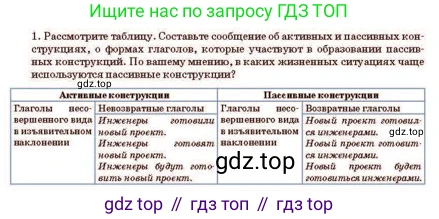 Русский язык, 11 класс Учебник, авторы: Султанова Айман Беккужевна, Бондаренко Марина Ивановна, Михайленко Владимир Георгиевич, издательство Алматыкітап баспасы, Алматы, 2023, страница 31, номер 1, Условие