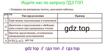 Русский язык, 11 класс Учебник, авторы: Султанова Айман Беккужевна, Бондаренко Марина Ивановна, Михайленко Владимир Георгиевич, издательство Алматыкітап баспасы, Алматы, 2023, страница 35, номер 2, Условие (продолжение 3)