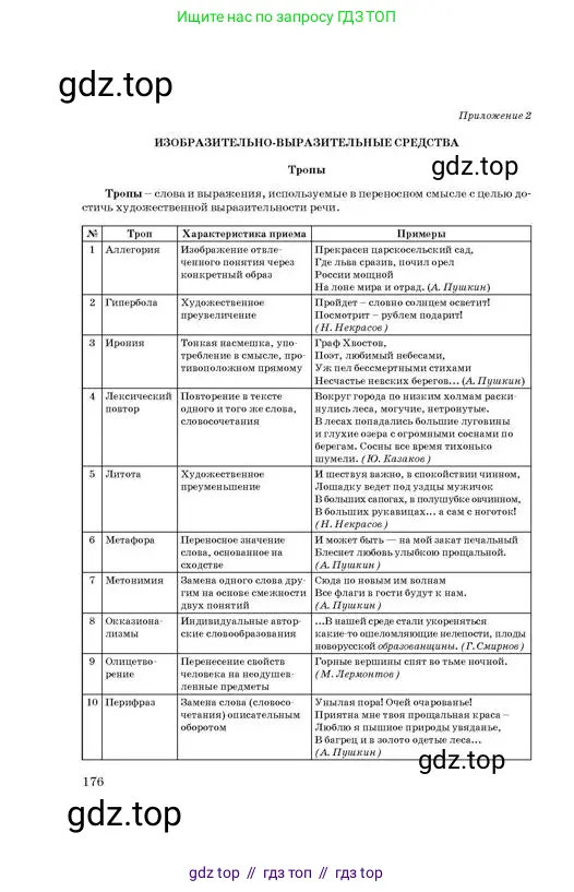 Русский язык, 11 класс Учебник, авторы: Султанова Айман Беккужевна, Бондаренко Марина Ивановна, Михайленко Владимир Георгиевич, издательство Алматыкітап баспасы, Алматы, 2023, страница 176