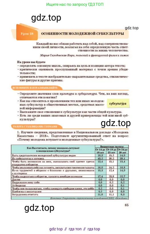 Русский язык, 11 класс Учебник, авторы: Султанова Айман Беккужевна, Бондаренко Марина Ивановна, Михайленко Владимир Георгиевич, издательство Алматыкітап баспасы, Алматы, 2023, страница 85