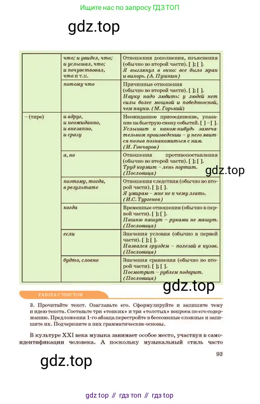 Русский язык, 11 класс Учебник, авторы: Султанова Айман Беккужевна, Бондаренко Марина Ивановна, Михайленко Владимир Георгиевич, издательство Алматыкітап баспасы, Алматы, 2023, страница 93
