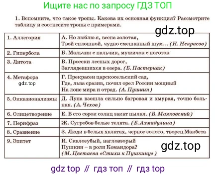 Русский язык, 11 класс Учебник, авторы: Султанова Айман Беккужевна, Бондаренко Марина Ивановна, Михайленко Владимир Георгиевич, издательство Алматыкітап баспасы, Алматы, 2023, страница 61, номер 1, Условие