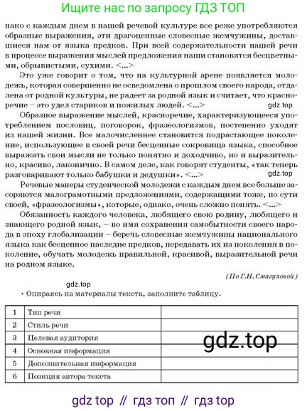 Русский язык, 11 класс Учебник, авторы: Султанова Айман Беккужевна, Бондаренко Марина Ивановна, Михайленко Владимир Георгиевич, издательство Алматыкітап баспасы, Алматы, 2023, страница 102, номер 2, Условие (продолжение 2)