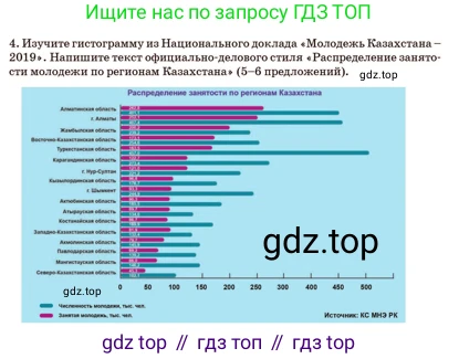 Русский язык, 11 класс Учебник, авторы: Султанова Айман Беккужевна, Бондаренко Марина Ивановна, Михайленко Владимир Георгиевич, издательство Алматыкітап баспасы, Алматы, 2023, страница 115, номер 4, Условие