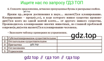 Русский язык, 11 класс Учебник, авторы: Султанова Айман Беккужевна, Бондаренко Марина Ивановна, Михайленко Владимир Георгиевич, издательство Алматыкітап баспасы, Алматы, 2023, страница 158, номер 4, Условие