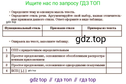 Русский язык, 11 класс Учебник, авторы: Султанова Айман Беккужевна, Бондаренко Марина Ивановна, Михайленко Владимир Георгиевич, издательство Алматыкітап баспасы, Алматы, 2023, страница 172, номер 4, Условие (продолжение 2)