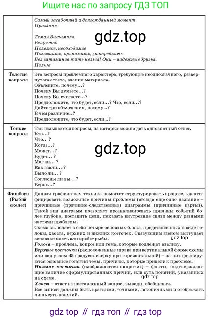 Русский язык, 11 класс Учебник, авторы: Султанова Айман Беккужевна, Бондаренко Марина Ивановна, Михайленко Владимир Георгиевич, издательство Алматыкітап баспасы, Алматы, 2023, страница 184, Условие (продолжение 6)