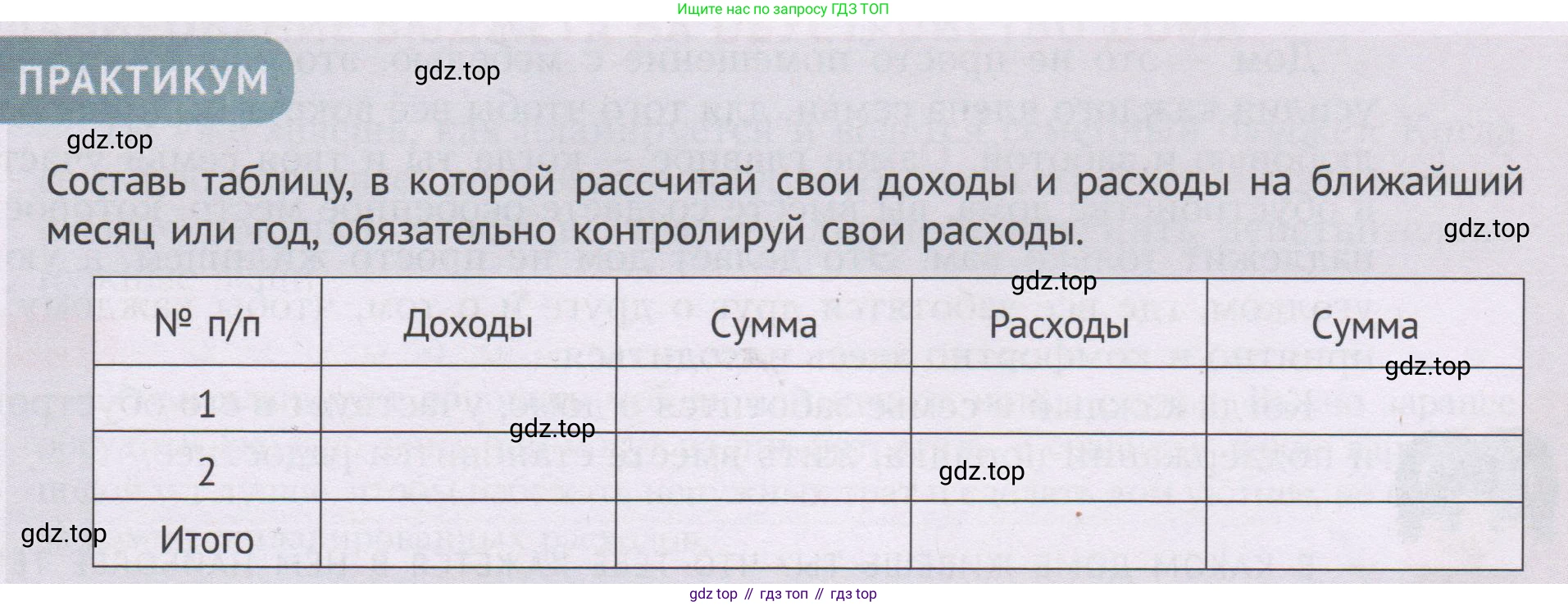 ГДЗ Семьеведение, 5-7 класс Учебник, авторы: Останина Нина Александровна, Мосунова Ксения Александровна, издательство Просвещение, Москва, 2025, белого цвета, страница 71, Условие