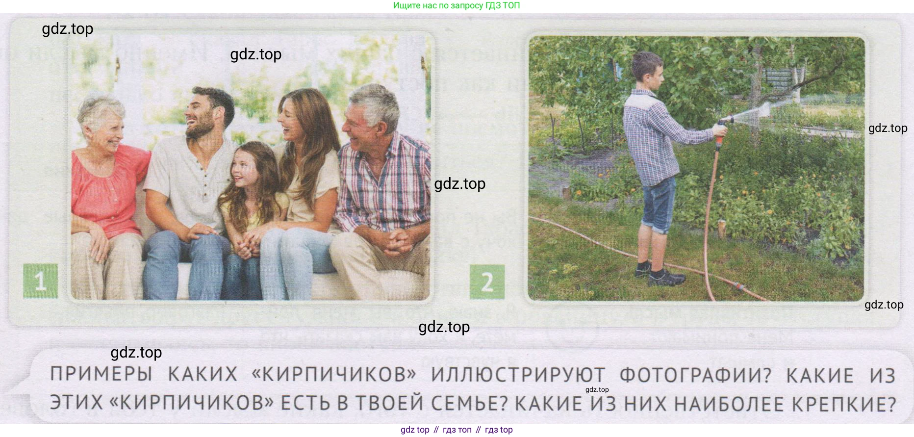 ГДЗ Семьеведение, 5-7 класс Учебник, авторы: Останина Нина Александровна, Мосунова Ксения Александровна, издательство Просвещение, Москва, 2025, белого цвета, страница 81, Условие