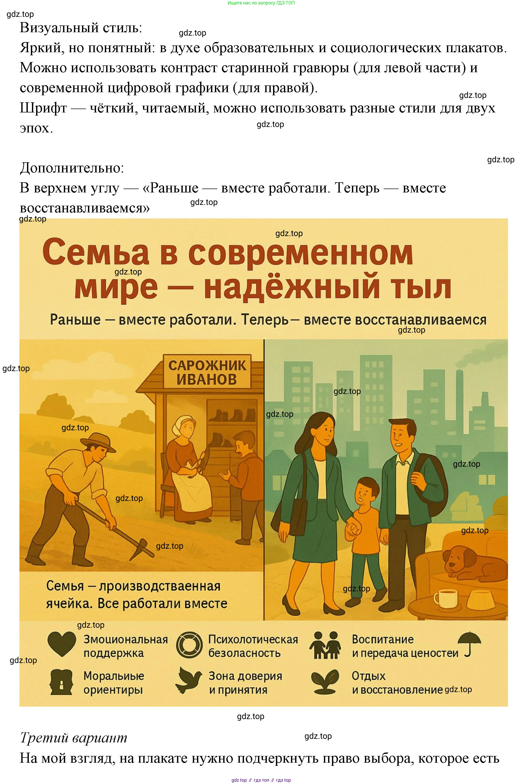 ГДЗ Семьеведение, 5-7 класс Учебник, авторы: Останина Нина Александровна, Мосунова Ксения Александровна, издательство Просвещение, Москва, 2025, белого цвета, страница 13, номер 3, Решение (продолжение 5)