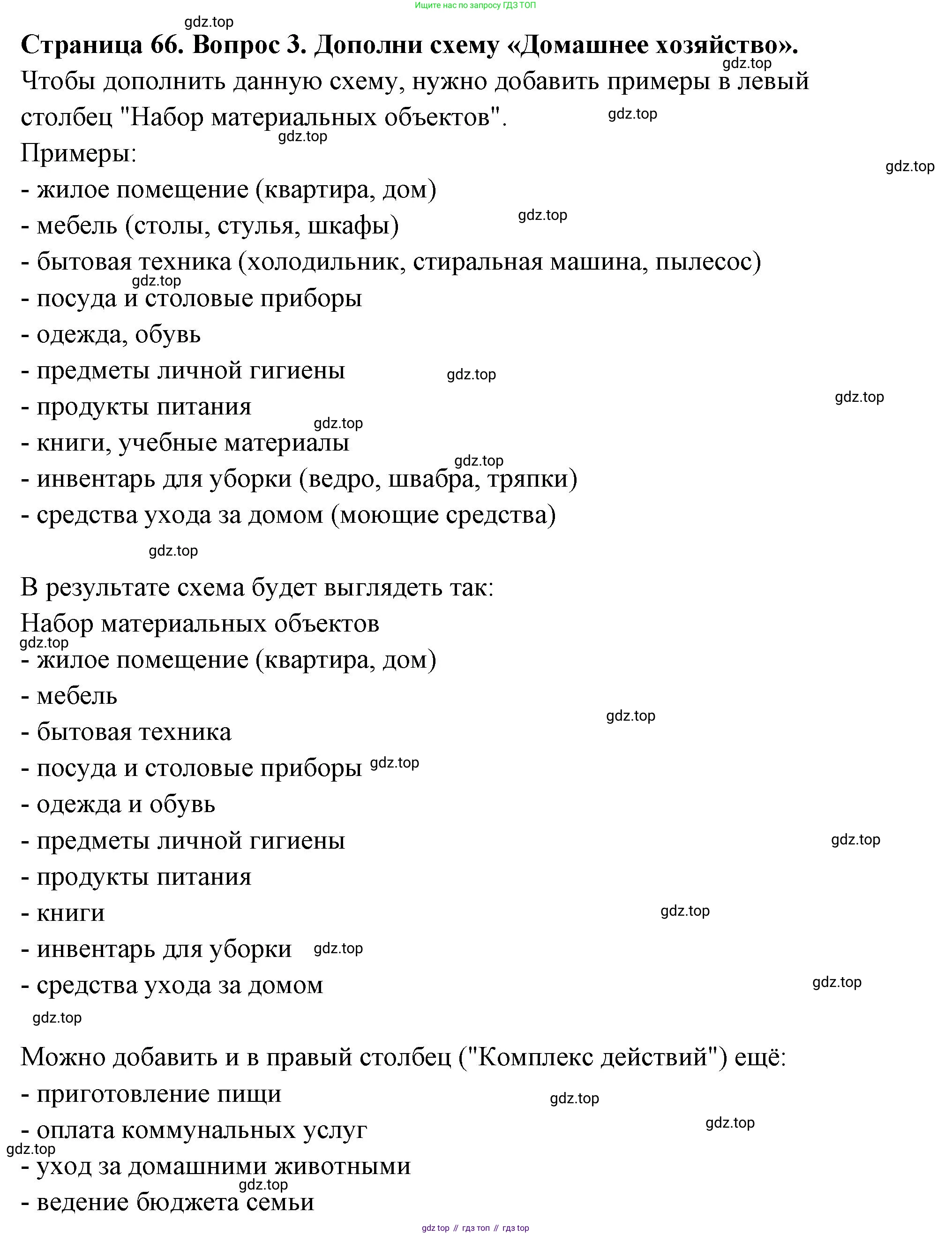 ГДЗ Семьеведение, 5-7 класс Учебник, авторы: Останина Нина Александровна, Мосунова Ксения Александровна, издательство Просвещение, Москва, 2025, белого цвета, страница 66, номер 3, Решение