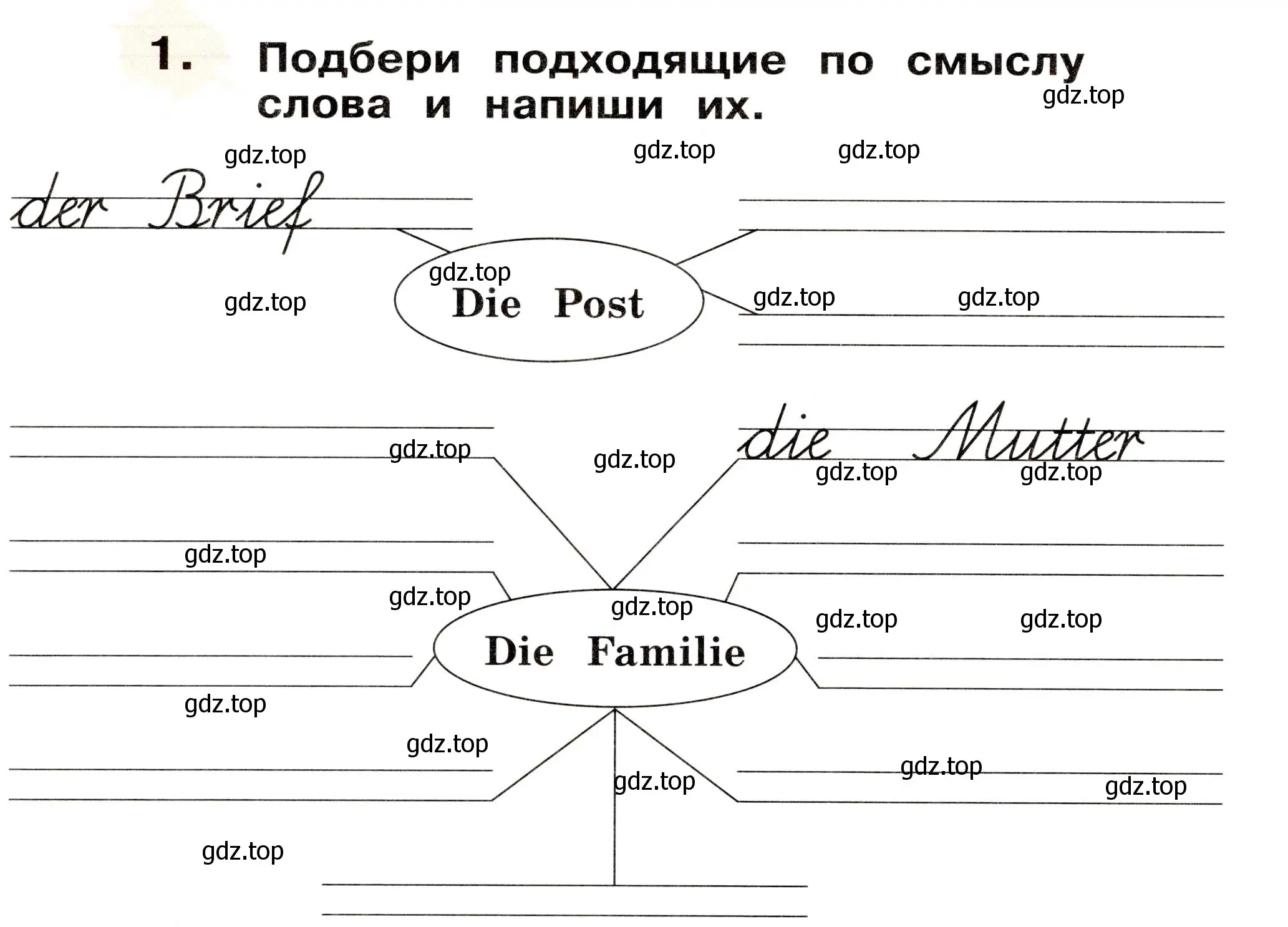 Условие номер 1 (страница 20) гдз по немецкому языку 2 класс Бим, Рыжова, рабочая тетрадь B часть