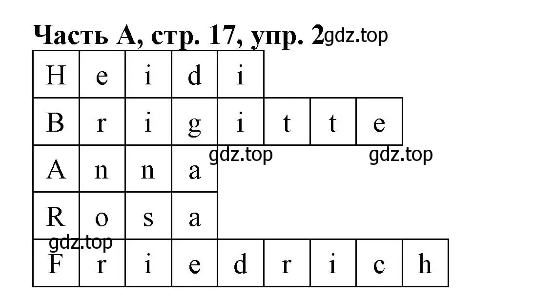 Решение номер 2 (страница 17) гдз по немецкому языку 2 класс Бим, Рыжова, рабочая тетрадь A часть