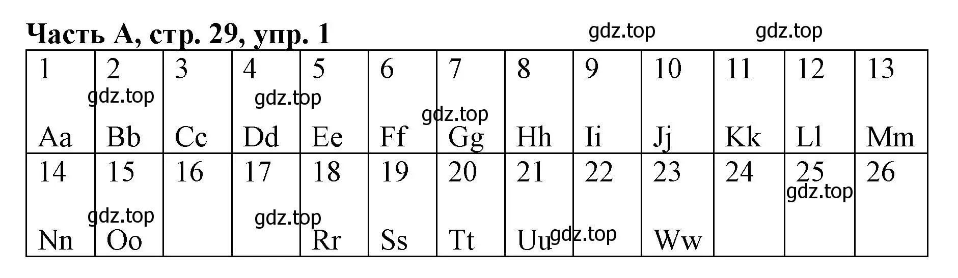 Решение номер 1 (страница 29) гдз по немецкому языку 2 класс Бим, Рыжова, рабочая тетрадь A часть