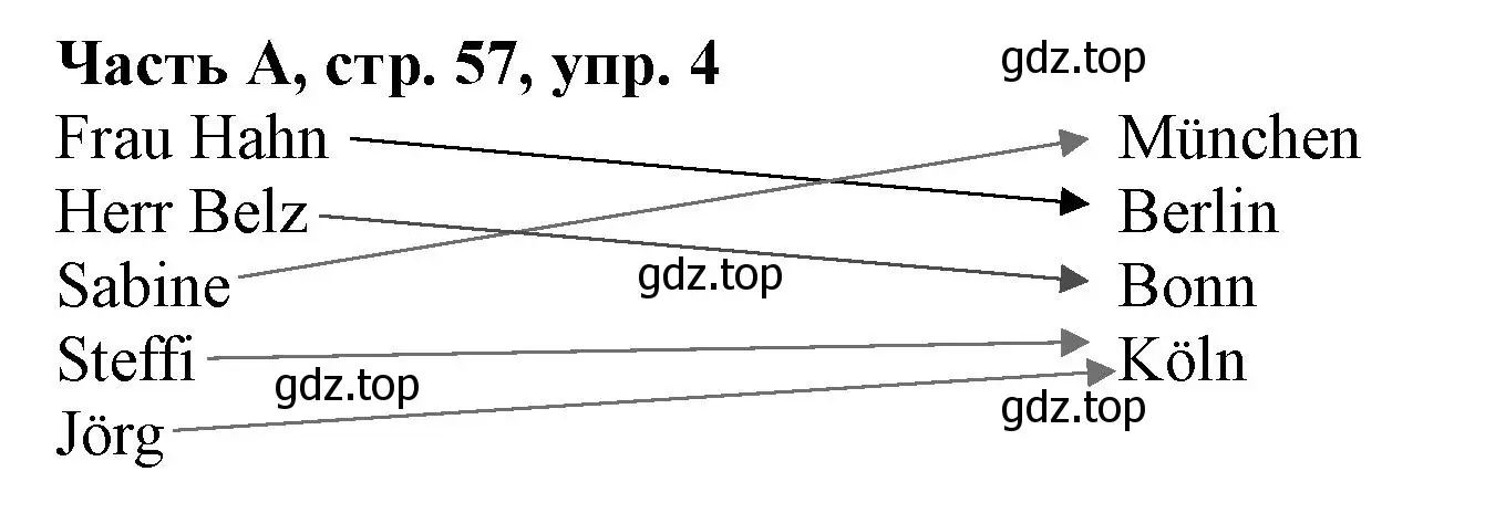 Решение номер 4 (страница 57) гдз по немецкому языку 2 класс Бим, Рыжова, рабочая тетрадь A часть
