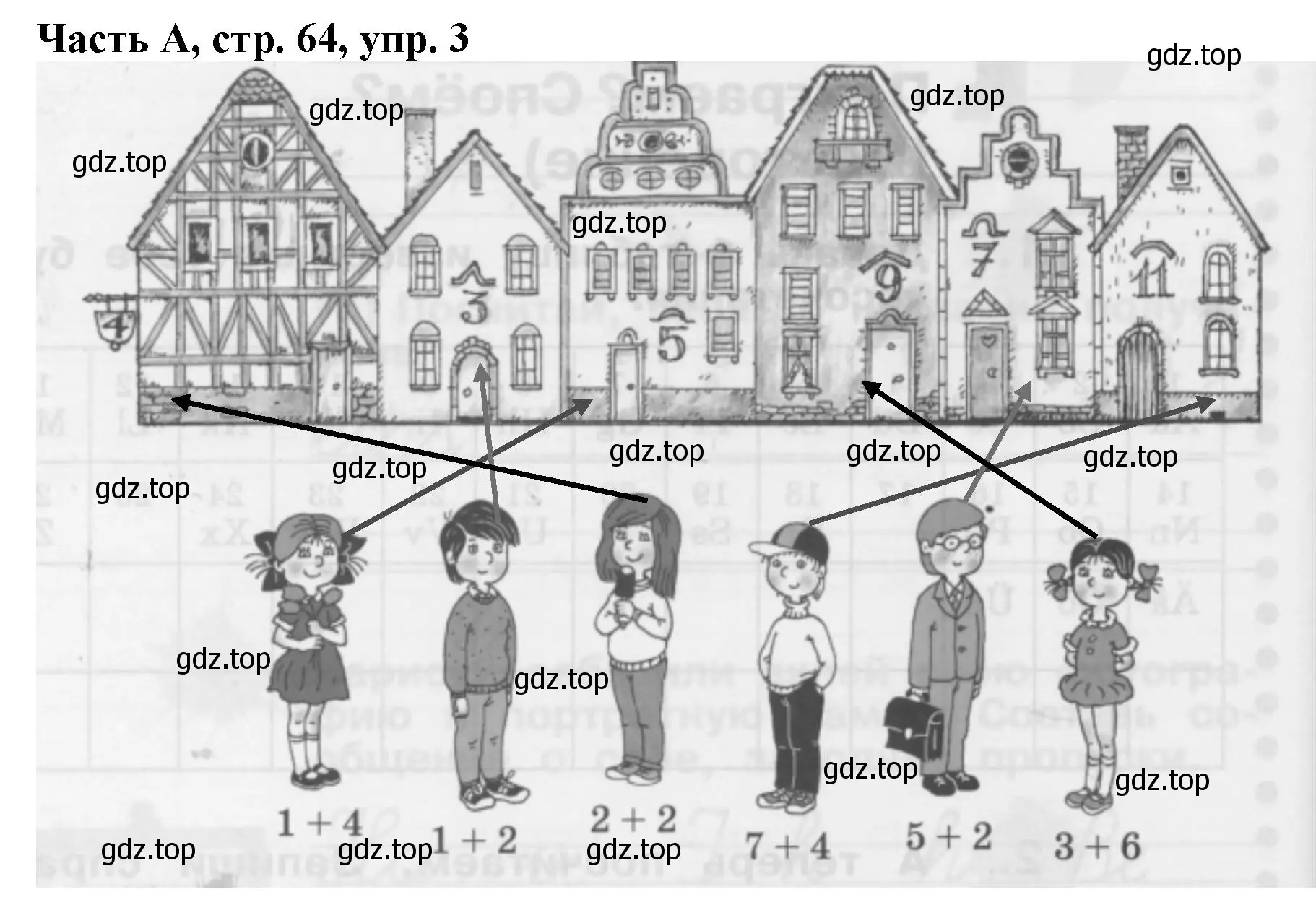 Решение номер 3 (страница 64) гдз по немецкому языку 2 класс Бим, Рыжова, рабочая тетрадь A часть