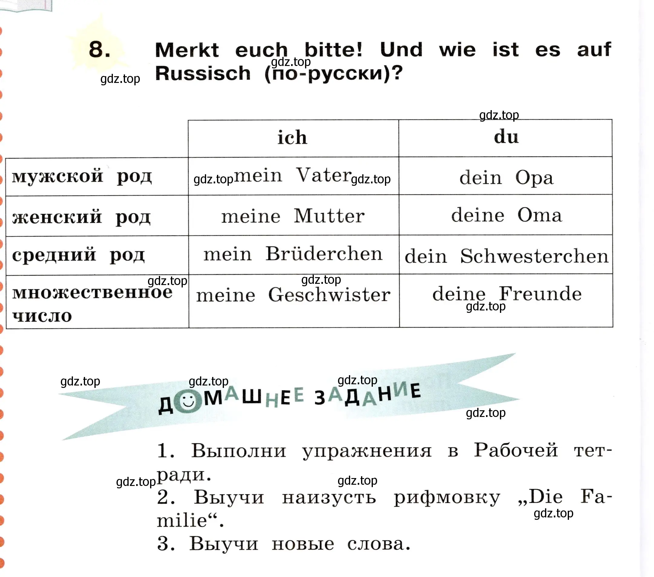 Условие номер 8 (страница 28) гдз по немецкому языку 2 класс Бим, Рыжова, учебник 2 часть