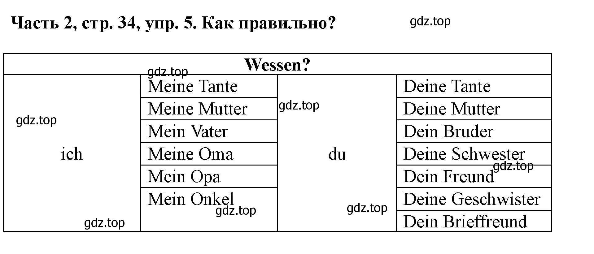 Решение номер 5 (страница 34) гдз по немецкому языку 2 класс Бим, Рыжова, учебник 2 часть