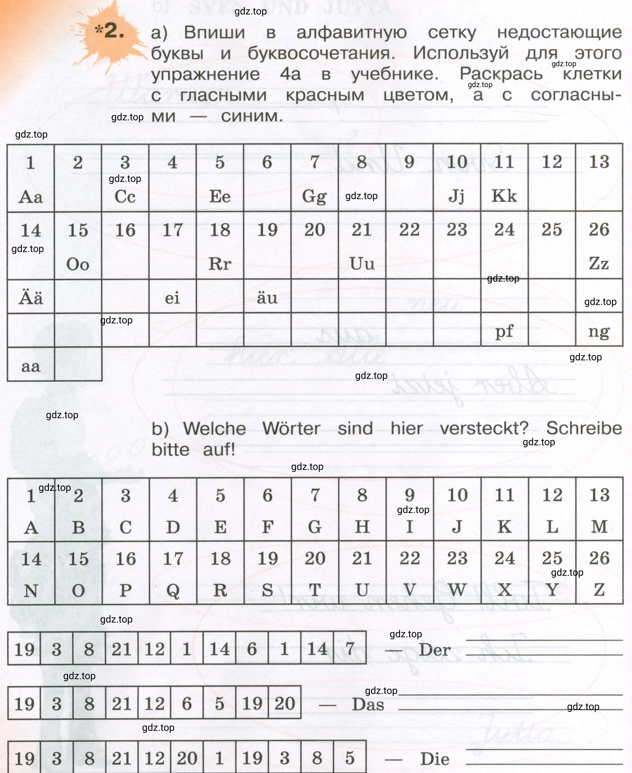 Условие номер *2 (страница 32) гдз по немецкому языку 3 класс Бим, Рыжова, рабочая тетрадь 1 часть