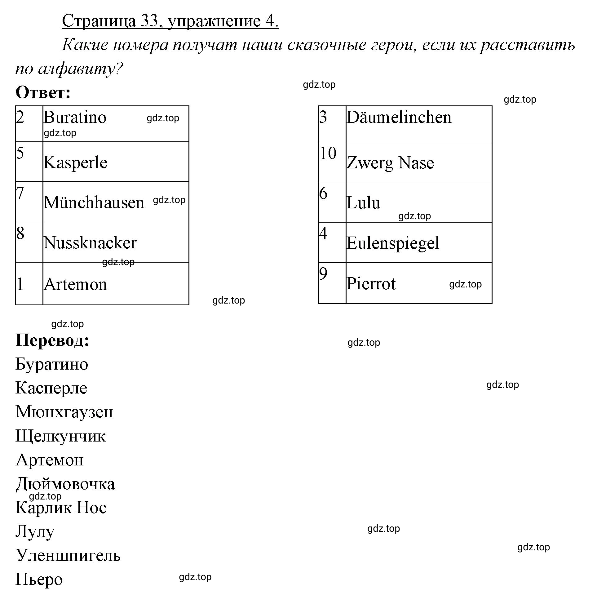 Решение номер 4 (страница 33) гдз по немецкому языку 3 класс Бим, Рыжова, рабочая тетрадь 1 часть