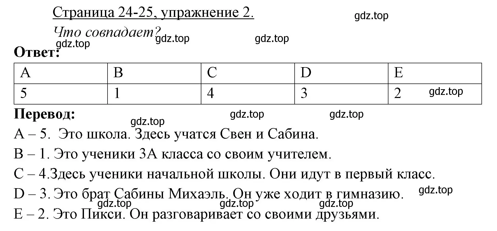 Решение номер 2 (страница 24) гдз по немецкому языку 3 класс Бим, Рыжова, рабочая тетрадь 1 часть