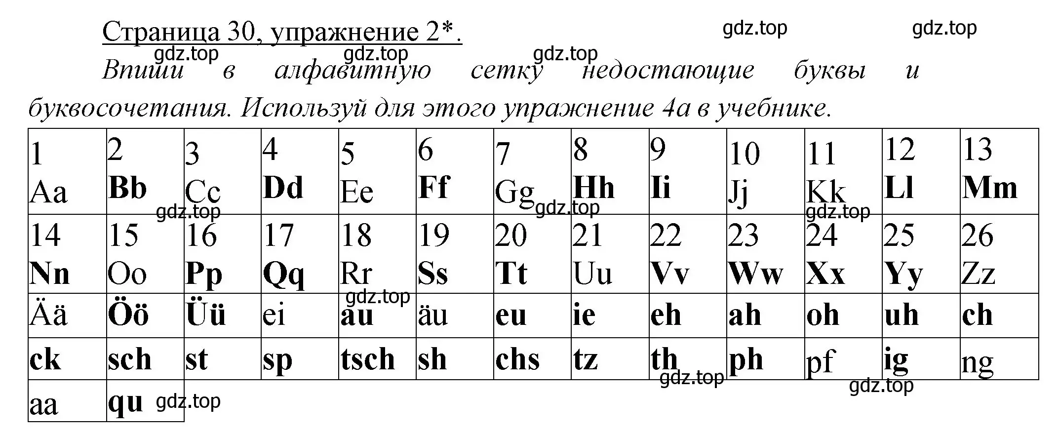 Решение номер 2 (страница 30) гдз по немецкому языку 3 класс Бим, Рыжова, рабочая тетрадь 1 часть