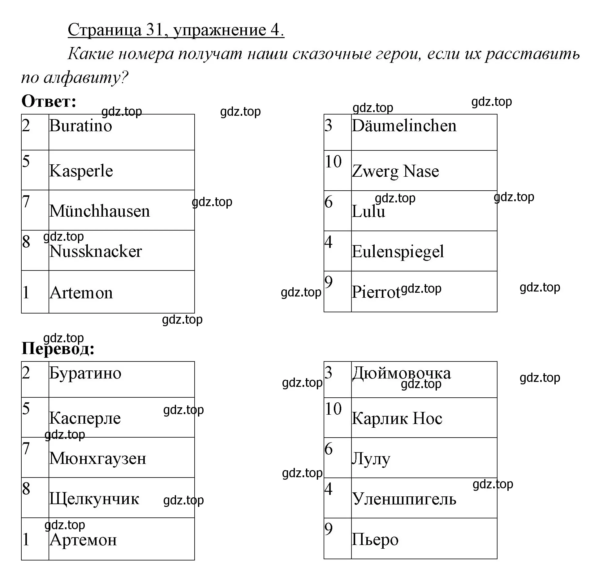 Решение номер 4 (страница 31) гдз по немецкому языку 3 класс Бим, Рыжова, рабочая тетрадь 1 часть