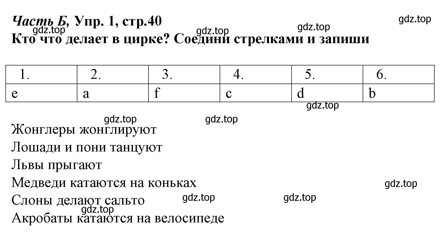 Решение номер 1 (страница 40) гдз по немецкому языку 4 класс Бим, Рыжова, рабочая тетрадь B часть