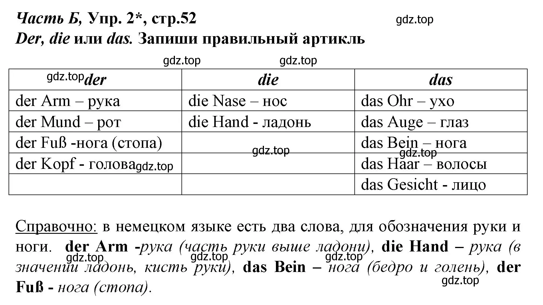 Решение номер 2 (страница 52) гдз по немецкому языку 4 класс Бим, Рыжова, рабочая тетрадь B часть