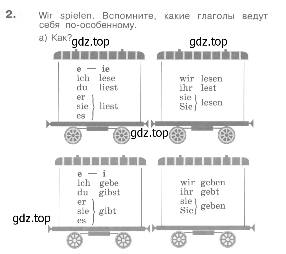 Условие номер 2 (страница 10) гдз по немецкому языку 4 класс Бим, Рыжова, учебник 1 часть