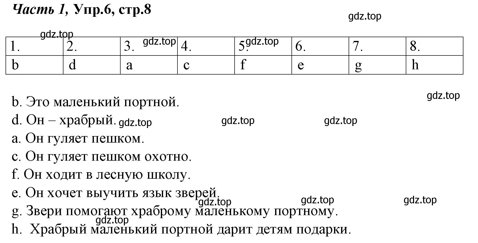 Решение номер 6 (страница 8) гдз по немецкому языку 4 класс Бим, Рыжова, учебник 1 часть