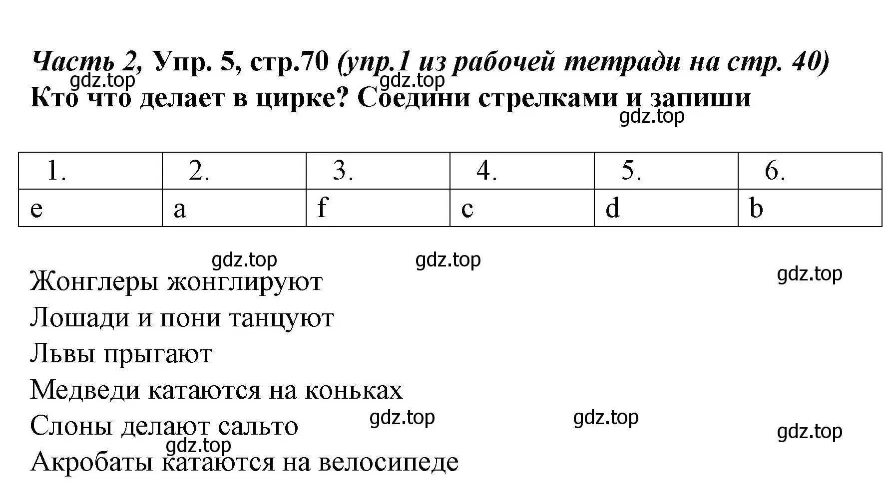 Решение номер 5 (страница 70) гдз по немецкому языку 4 класс Бим, Рыжова, учебник 2 часть