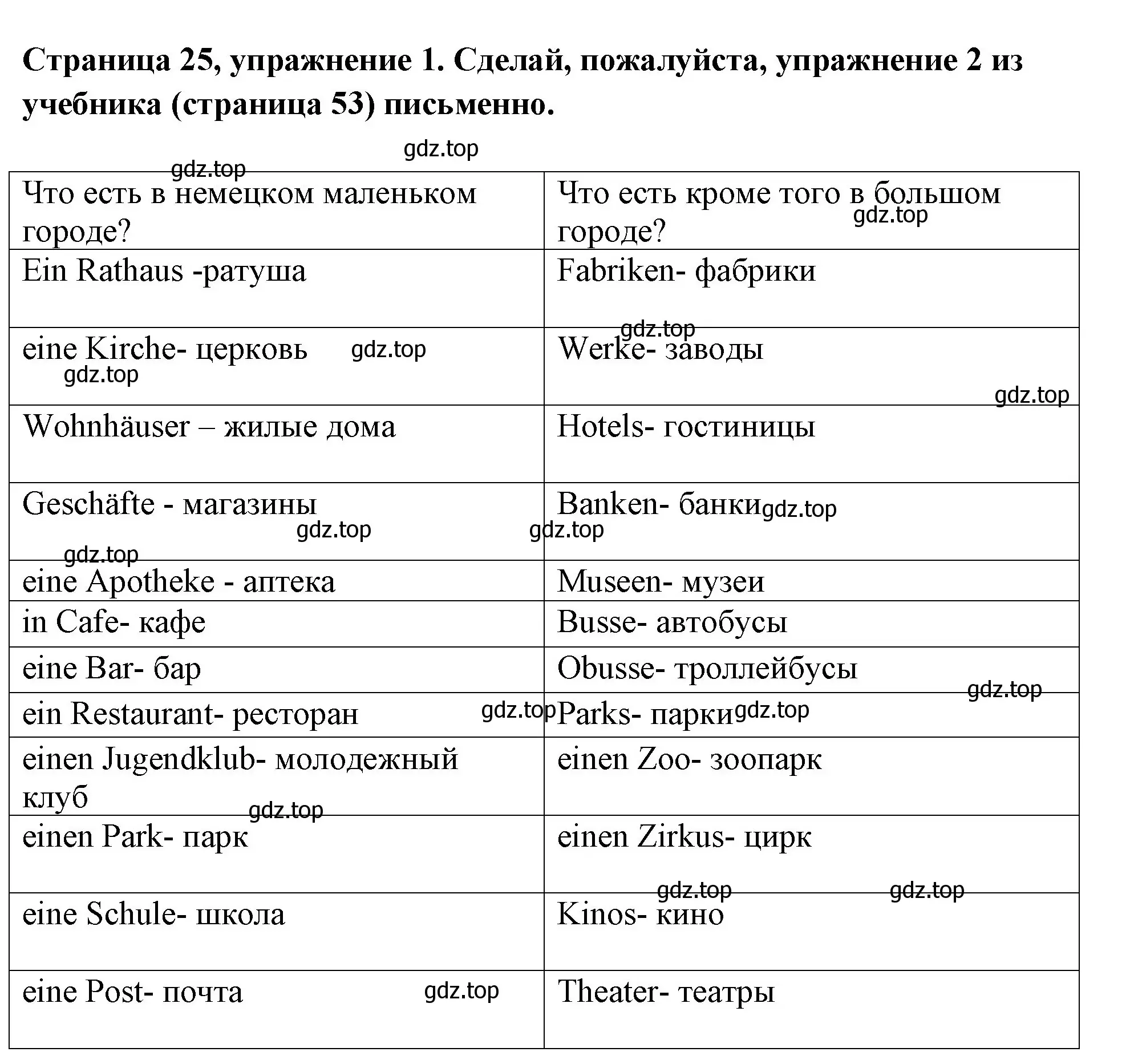 Решение номер 1 (страница 25) гдз по немецкому языку 5 класс Бим, Рыжова, рабочая тетрадь