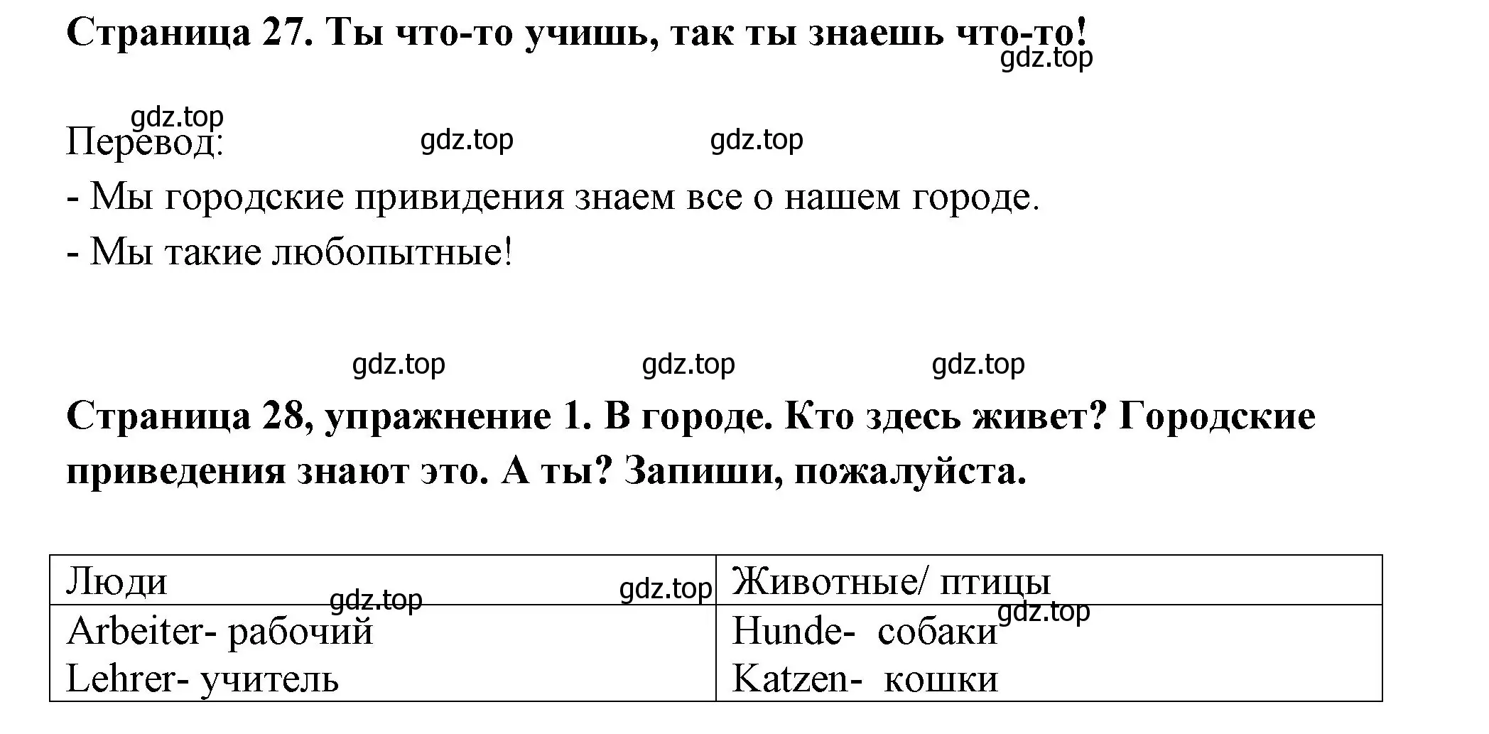 Решение номер 1 (страница 28) гдз по немецкому языку 5 класс Бим, Рыжова, рабочая тетрадь