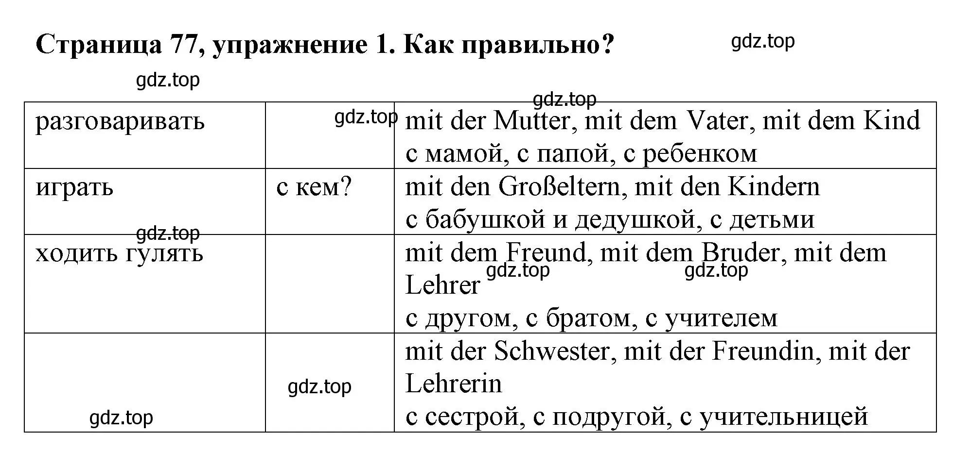 Решение номер 1 (страница 77) гдз по немецкому языку 5 класс Бим, Рыжова, рабочая тетрадь