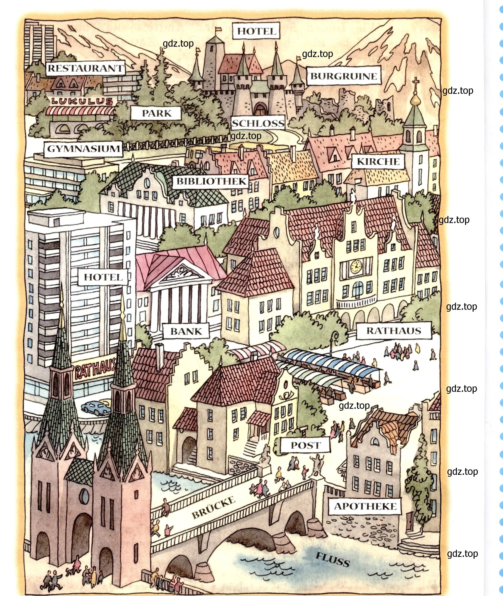 Игры на тему германия. Немецкий город. Лексика по немецкому на тему город. Картинка города для описания. Лексика по теме город.