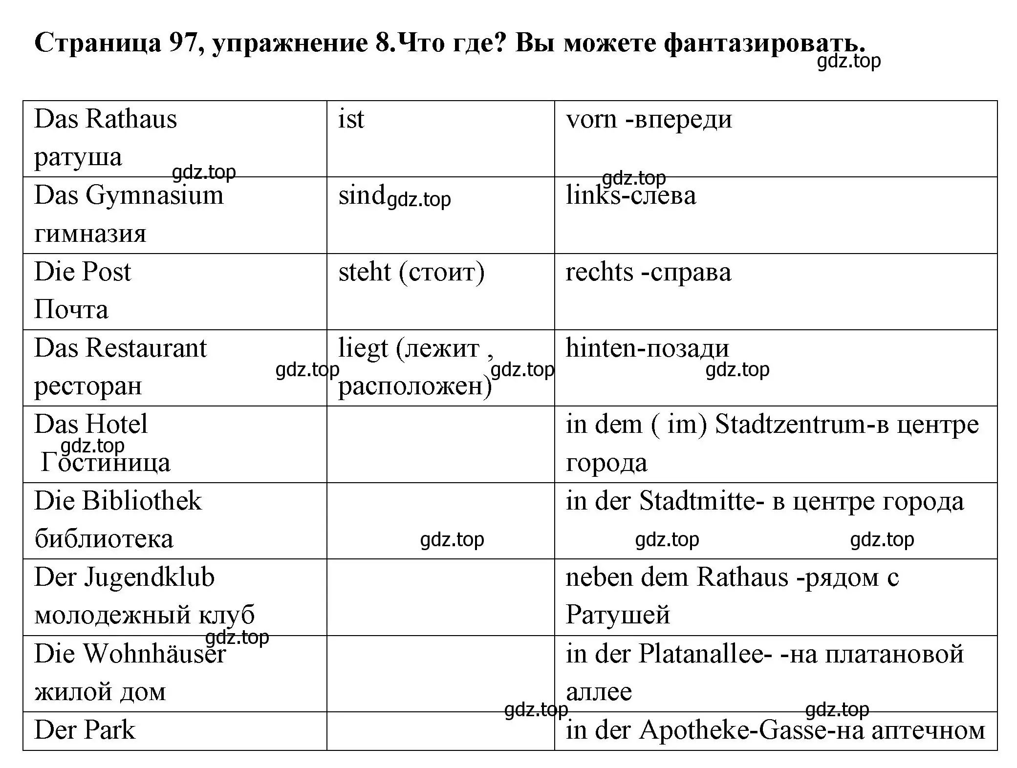 Решение номер 8 (страница 97) гдз по немецкому языку 5 класс Бим, Рыжова, учебник