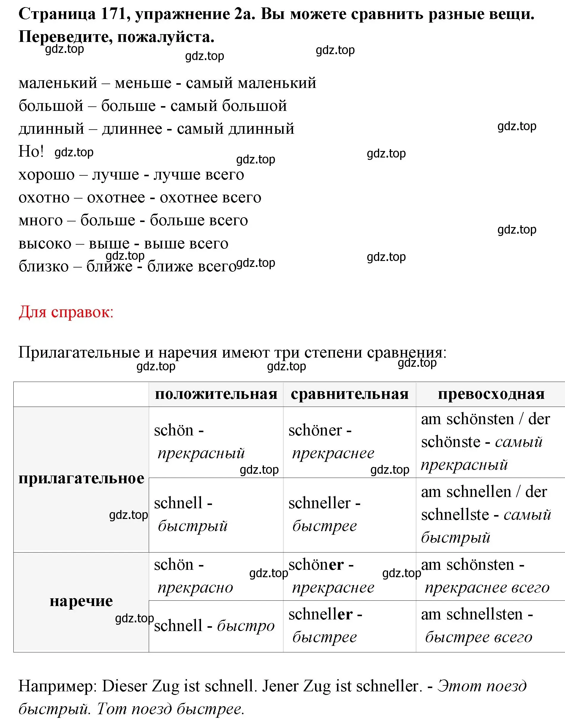 Решение номер 2 (страница 171) гдз по немецкому языку 5 класс Бим, Рыжова, учебник