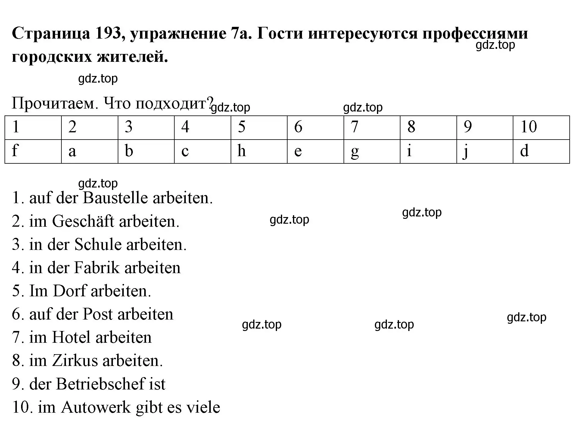 Решение номер 7 (страница 193) гдз по немецкому языку 5 класс Бим, Рыжова, учебник