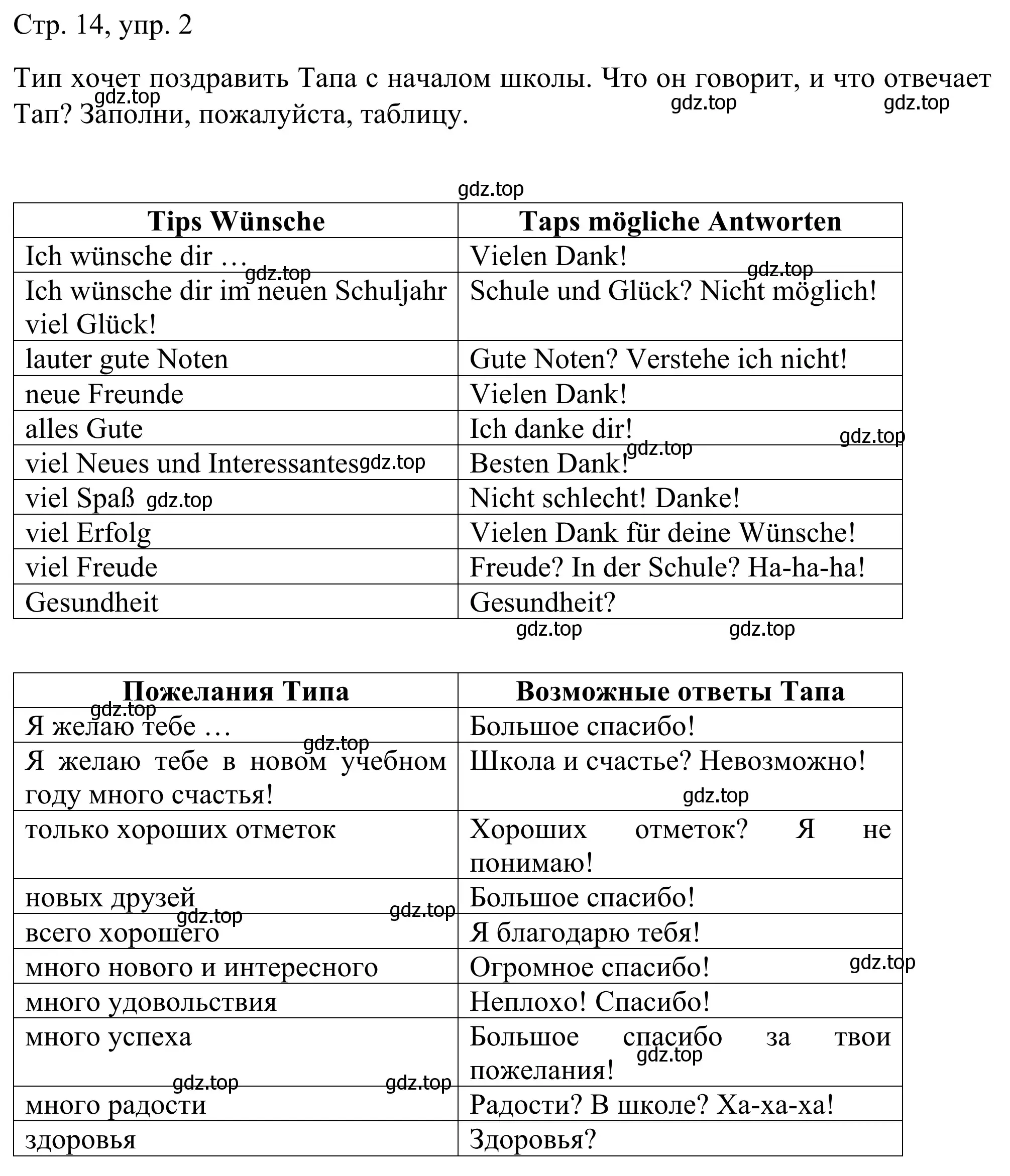 Решение номер 2 (страница 14) гдз по немецкому языку 6 класс Бим, Фомичева, рабочая тетрадь