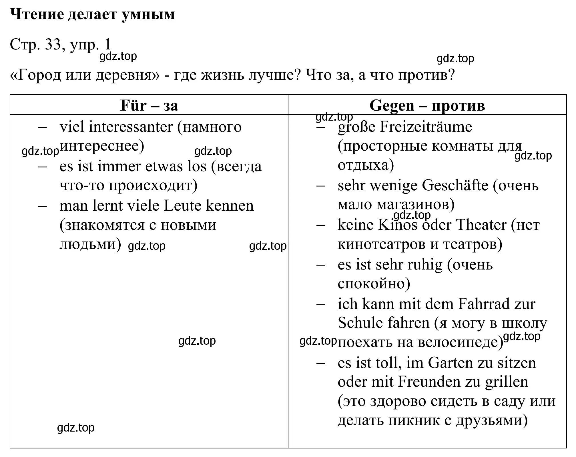 Решение номер 1 (страница 33) гдз по немецкому языку 6 класс Бим, Фомичева, рабочая тетрадь