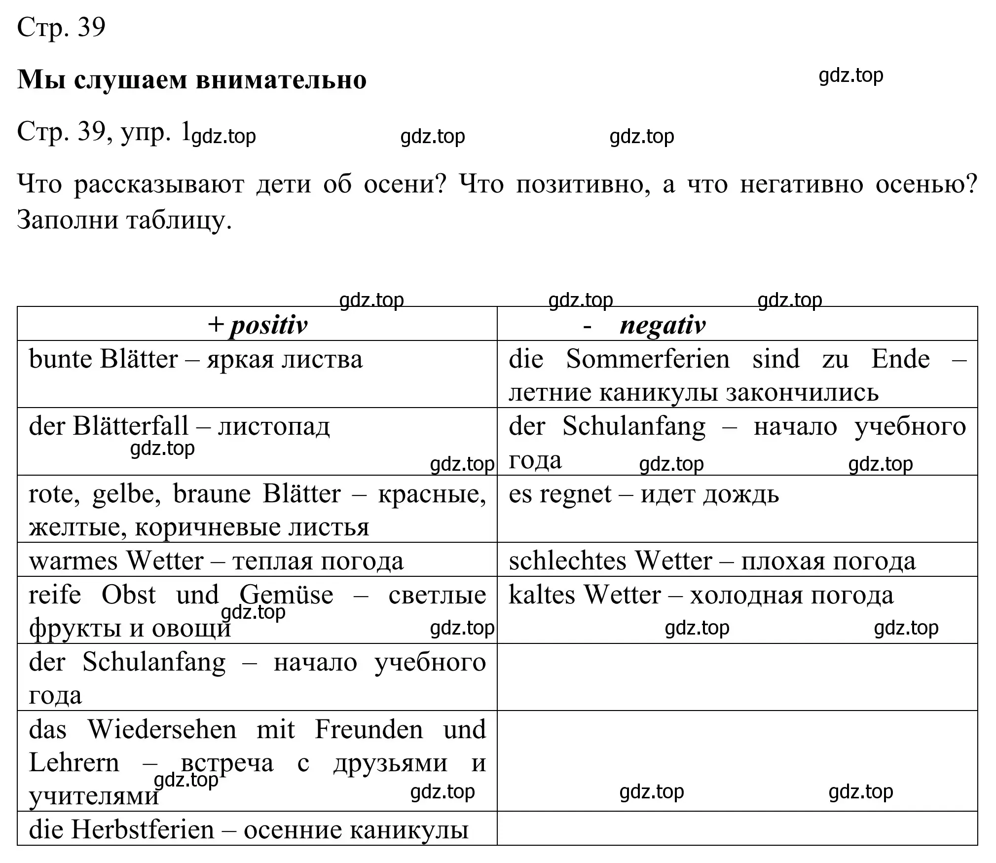 Решение номер 1 (страница 39) гдз по немецкому языку 6 класс Бим, Фомичева, рабочая тетрадь