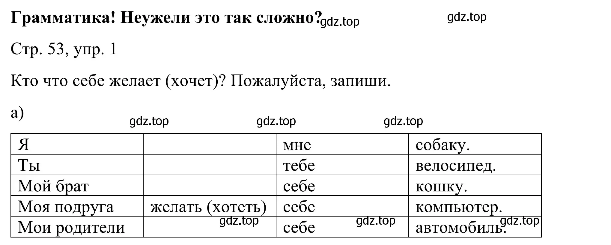 Решение номер 1 (страница 53) гдз по немецкому языку 6 класс Бим, Фомичева, рабочая тетрадь