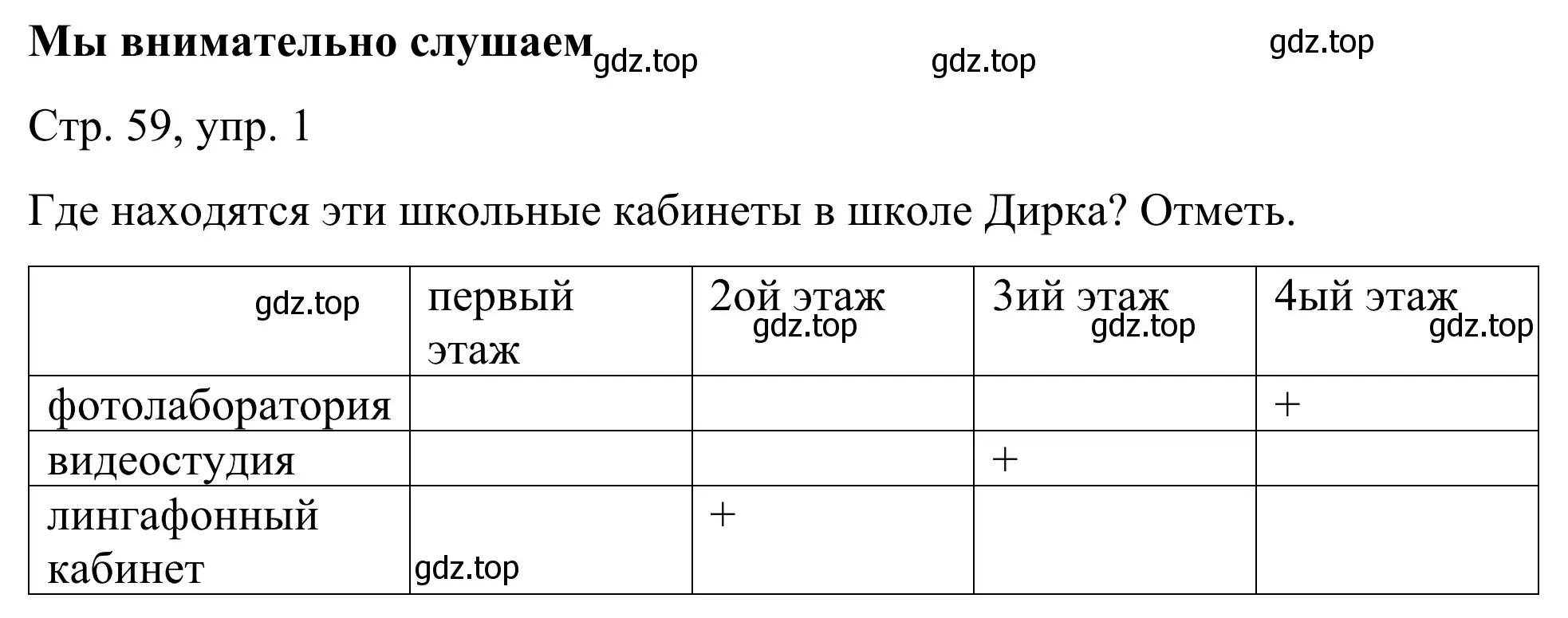 Решение номер 1 (страница 59) гдз по немецкому языку 6 класс Бим, Фомичева, рабочая тетрадь